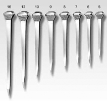 capewell regular head nail